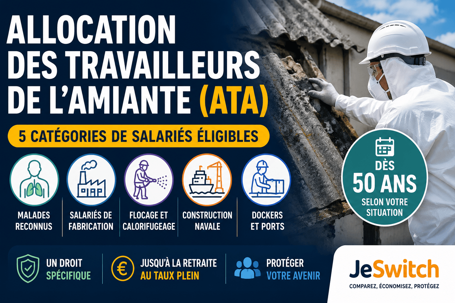 Image de l'article: Allocation des travailleurs de l'amiante (ATA) 2026 - Actualités mutuelle santé JeSwitch