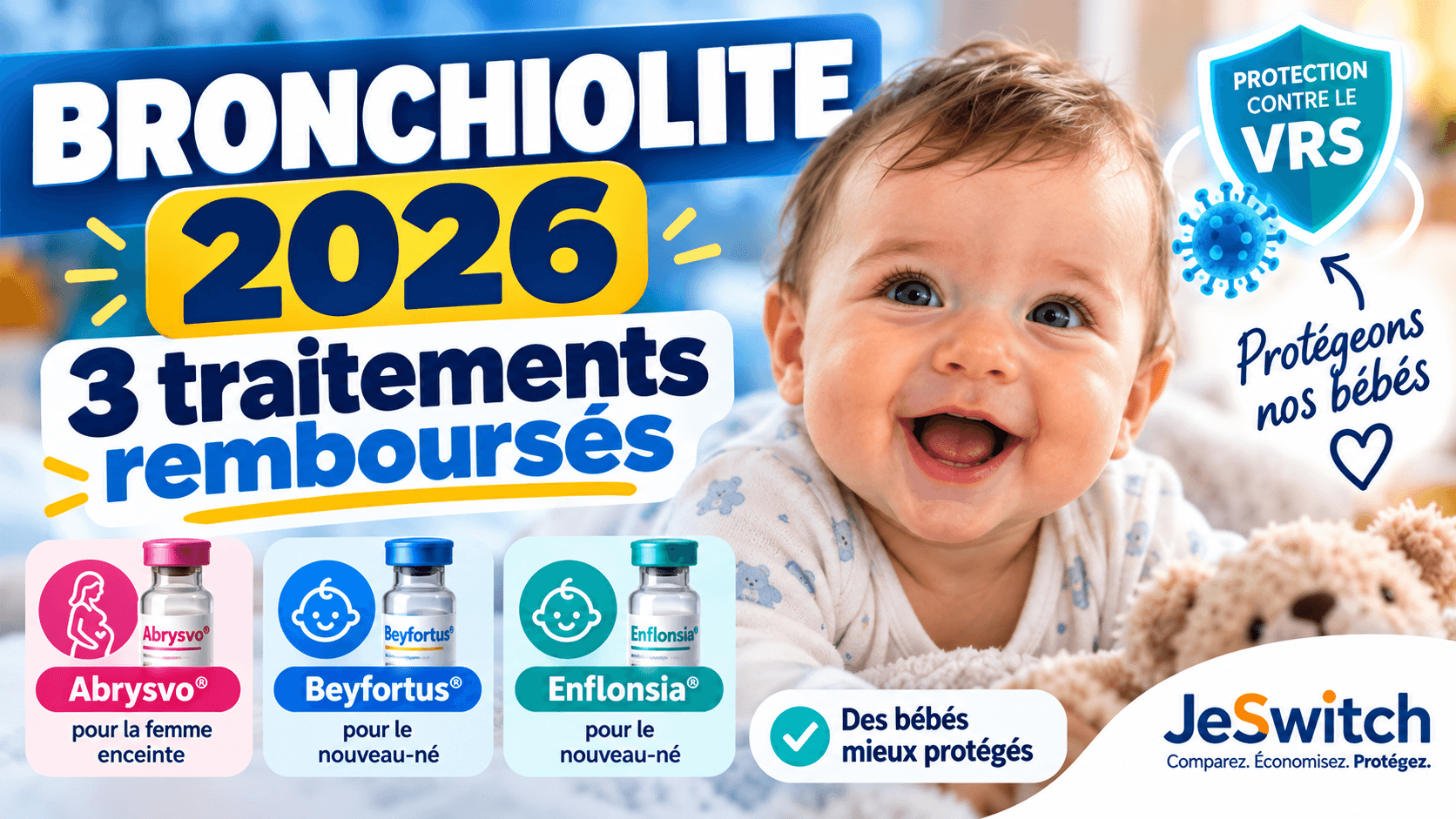 Image principale de l'article: Bronchiolite 2026 : 3 traitements remboursés - Actualités Mutuelle Santé JeSwitch