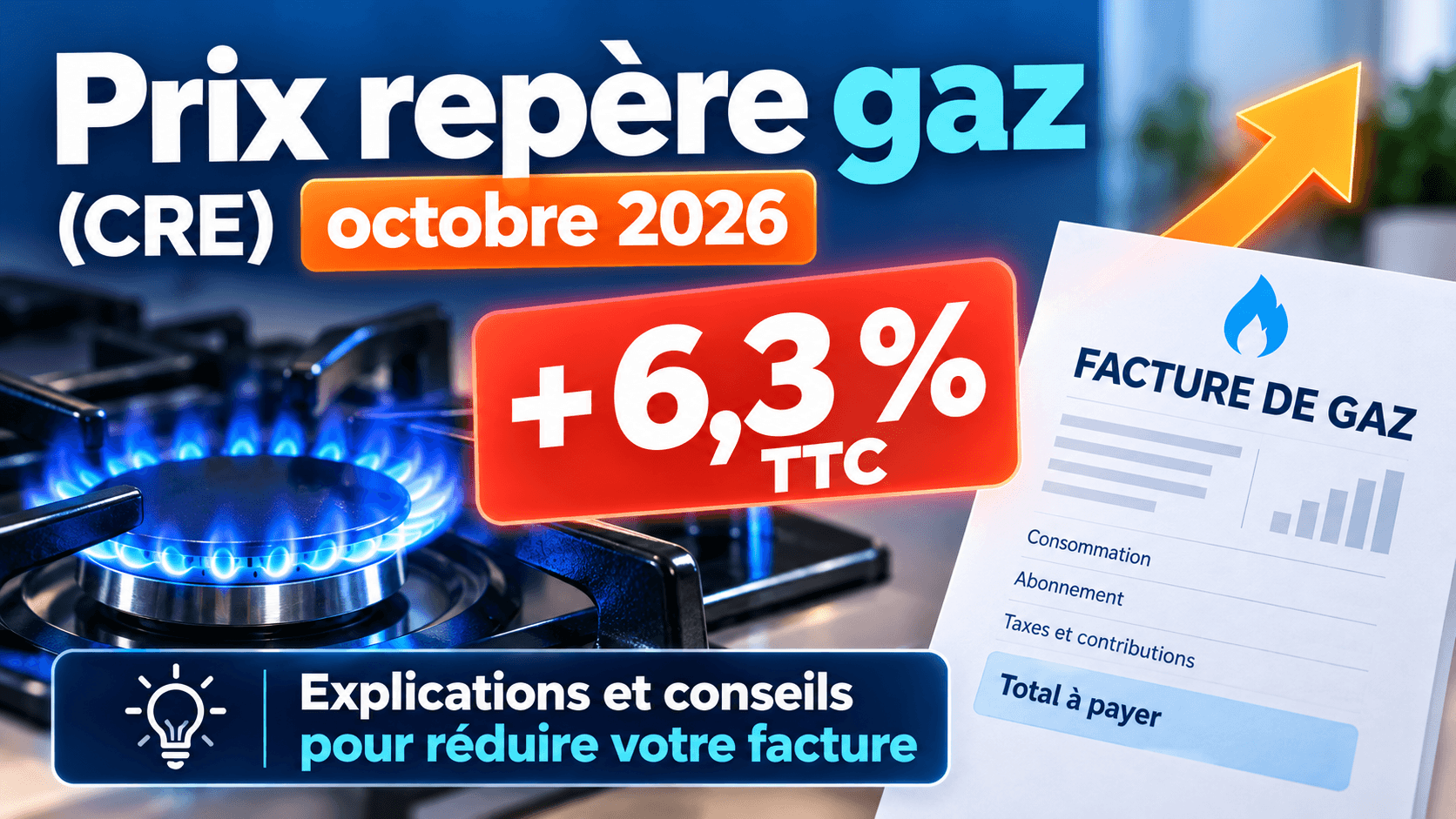 Image principale de l'article: Prix repère gaz octobre 2026 : +6,3 % TTC (CRE) - Actualités Énergie JeSwitch