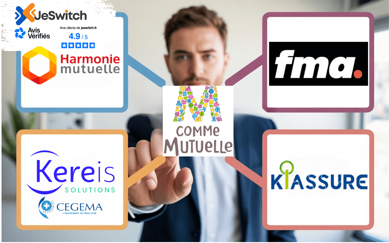 Image principale de l'article: M comme Mutuelle 2025 : Découvrez 5 Alternatives Plus Avantageuses - Actualités Mutuelle Santé JeSwitch