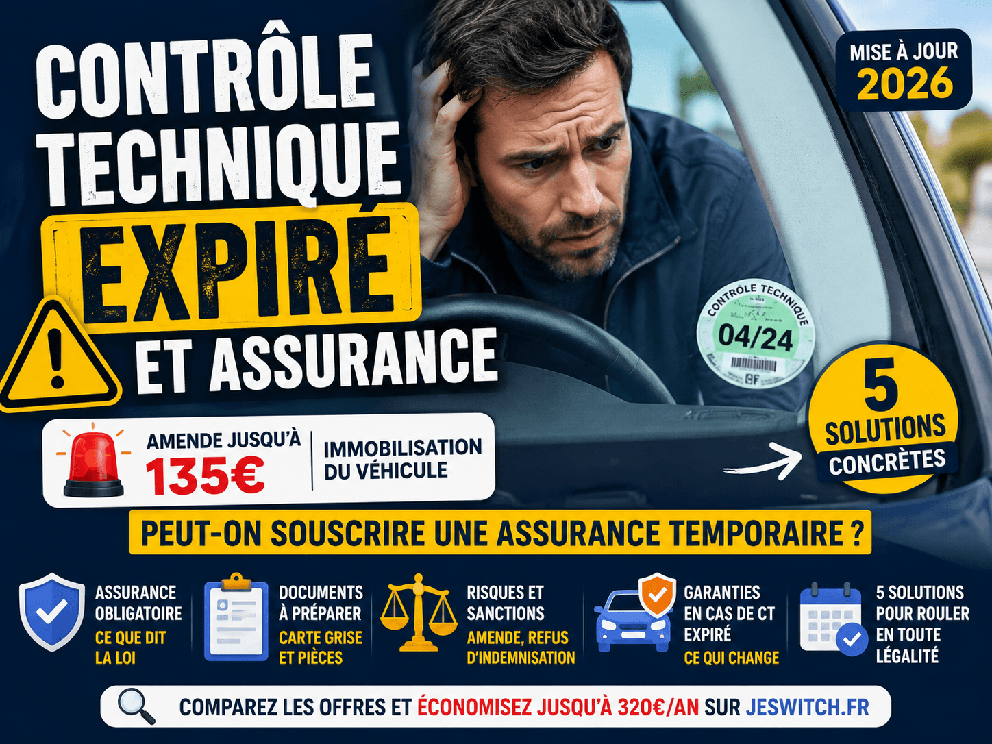 Image de l'article: Contrôle Technique Expiré et Assurance : 5 Solutions 2026 - Actualités assurance auto JeSwitch