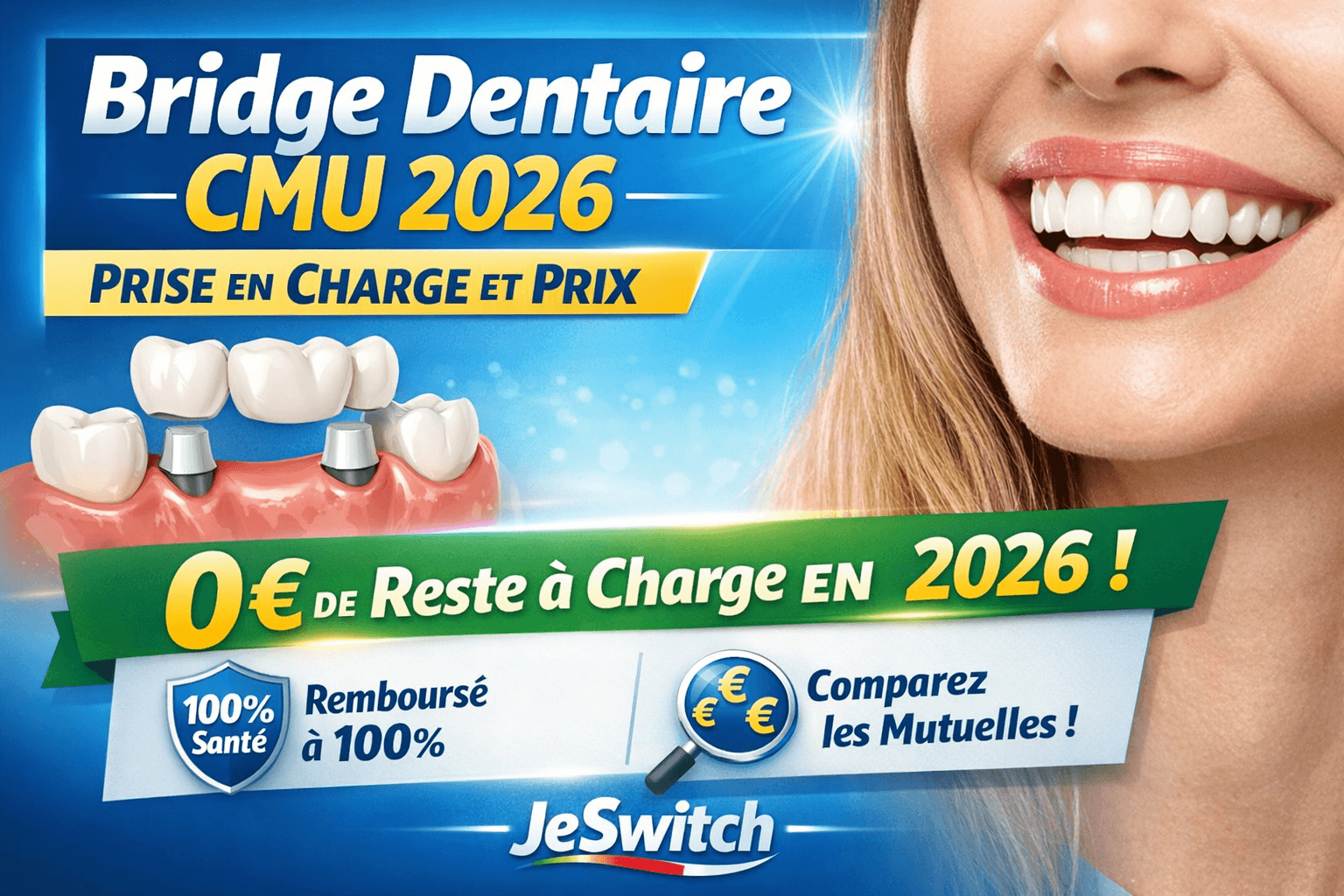 Image de l'article: Bridge Dentaire CMU 2026 : Prise en Charge et Prix - Actualités mutuelle santé JeSwitch