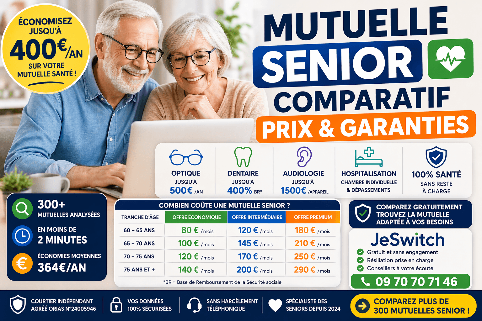 Image de l'article: Mutuelle Senior 2026 : Comparatif Prix & Garanties - Actualités mutuelle santé JeSwitch