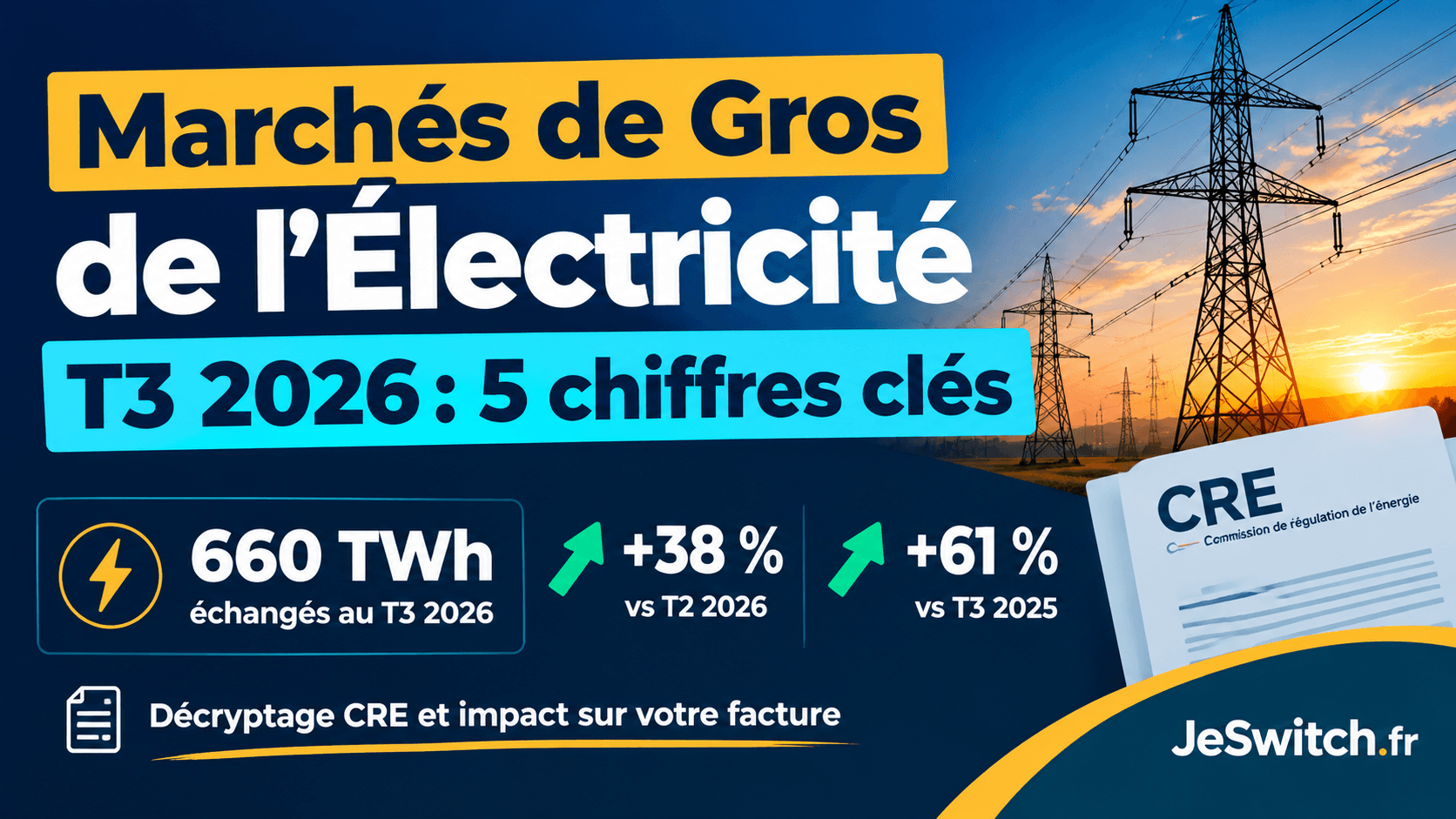 Image principale de l'article: Marchés de gros électricité T3 2026 : 5 chiffres clés - Actualités Énergie JeSwitch