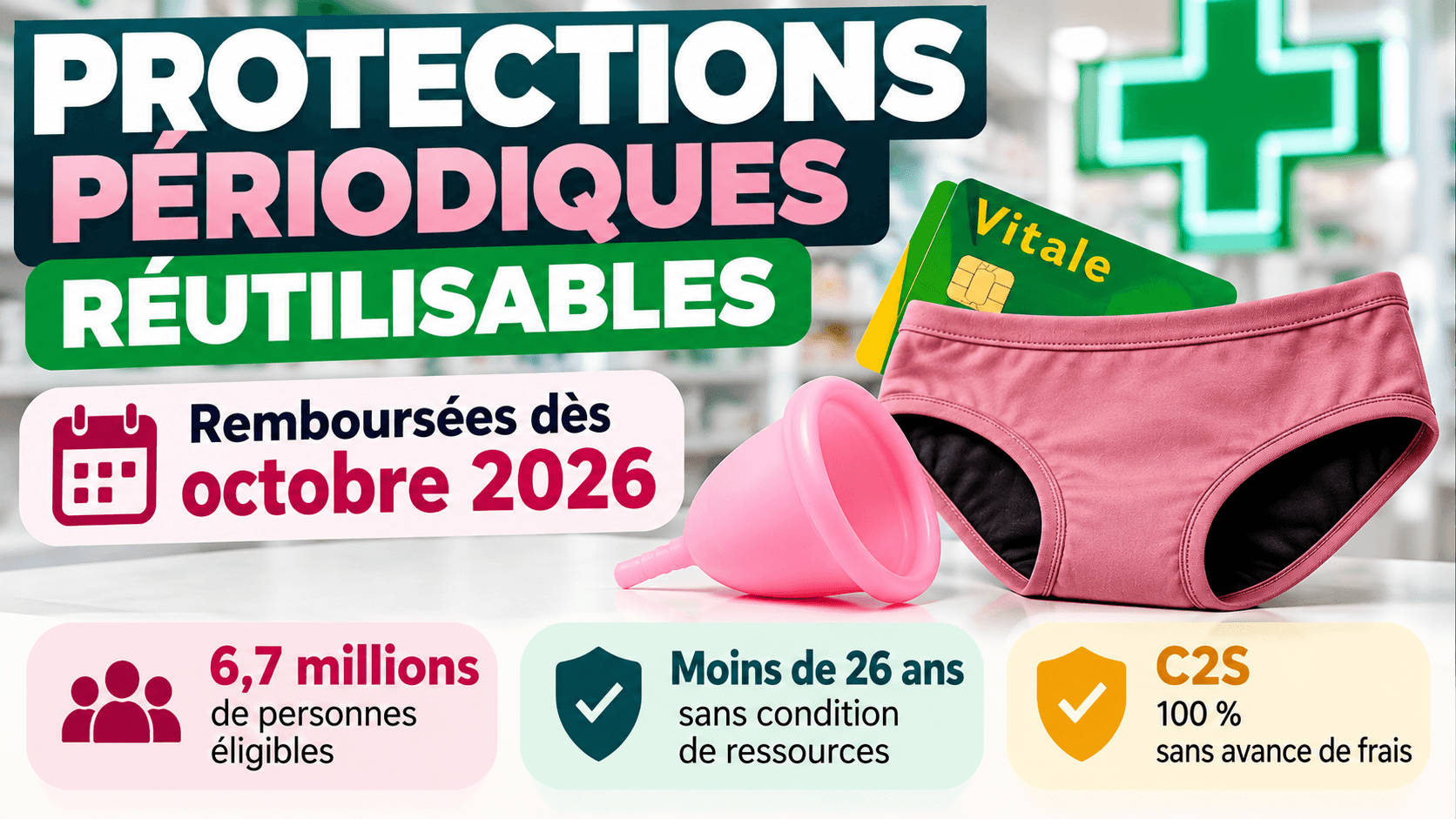 Image principale de l'article: Protections Périodiques Réutilisables : 5 Infos Clés 2026 - Actualités Mutuelle Santé JeSwitch