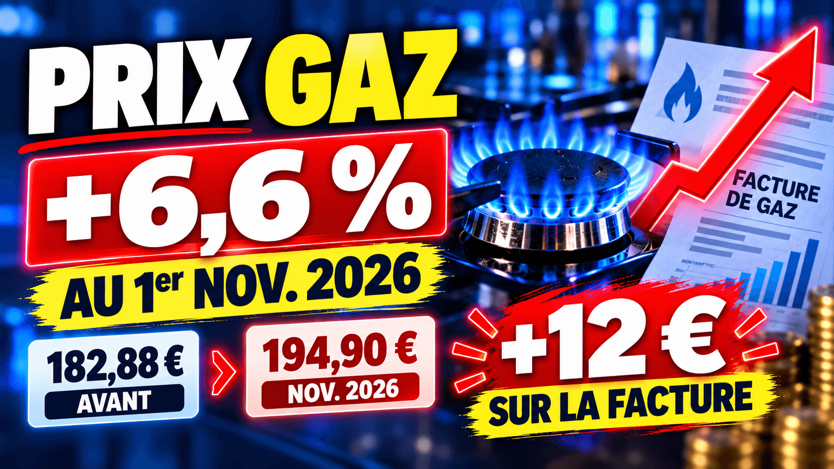 Image principale de l'article: Prix repère gaz : +6,6 % au 1er novembre 2026 - Actualités Énergie JeSwitch